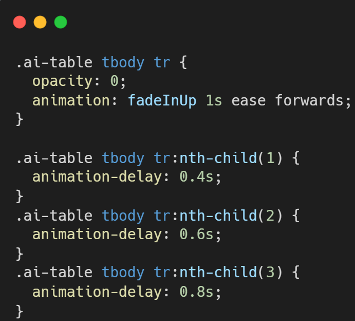 Table Image