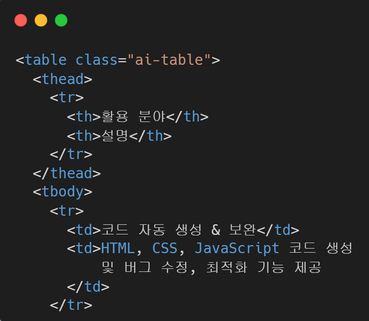 HTML Image