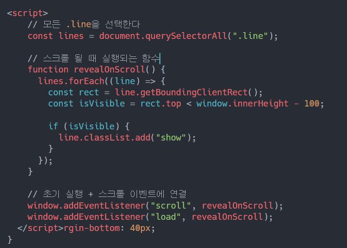 HTML Image